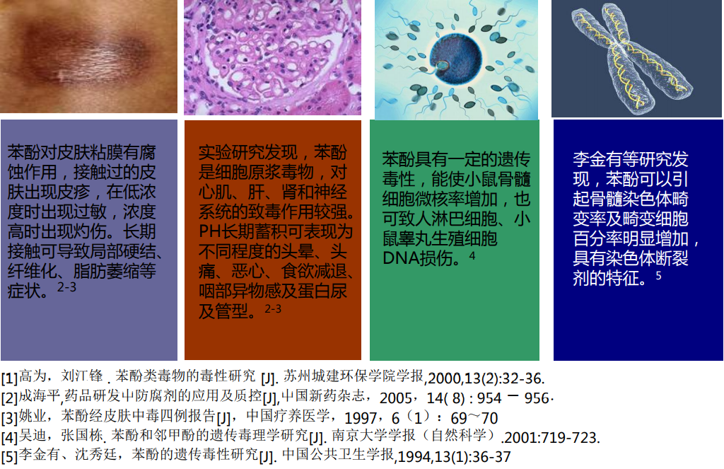 揭秘生长激素防腐剂的危害！